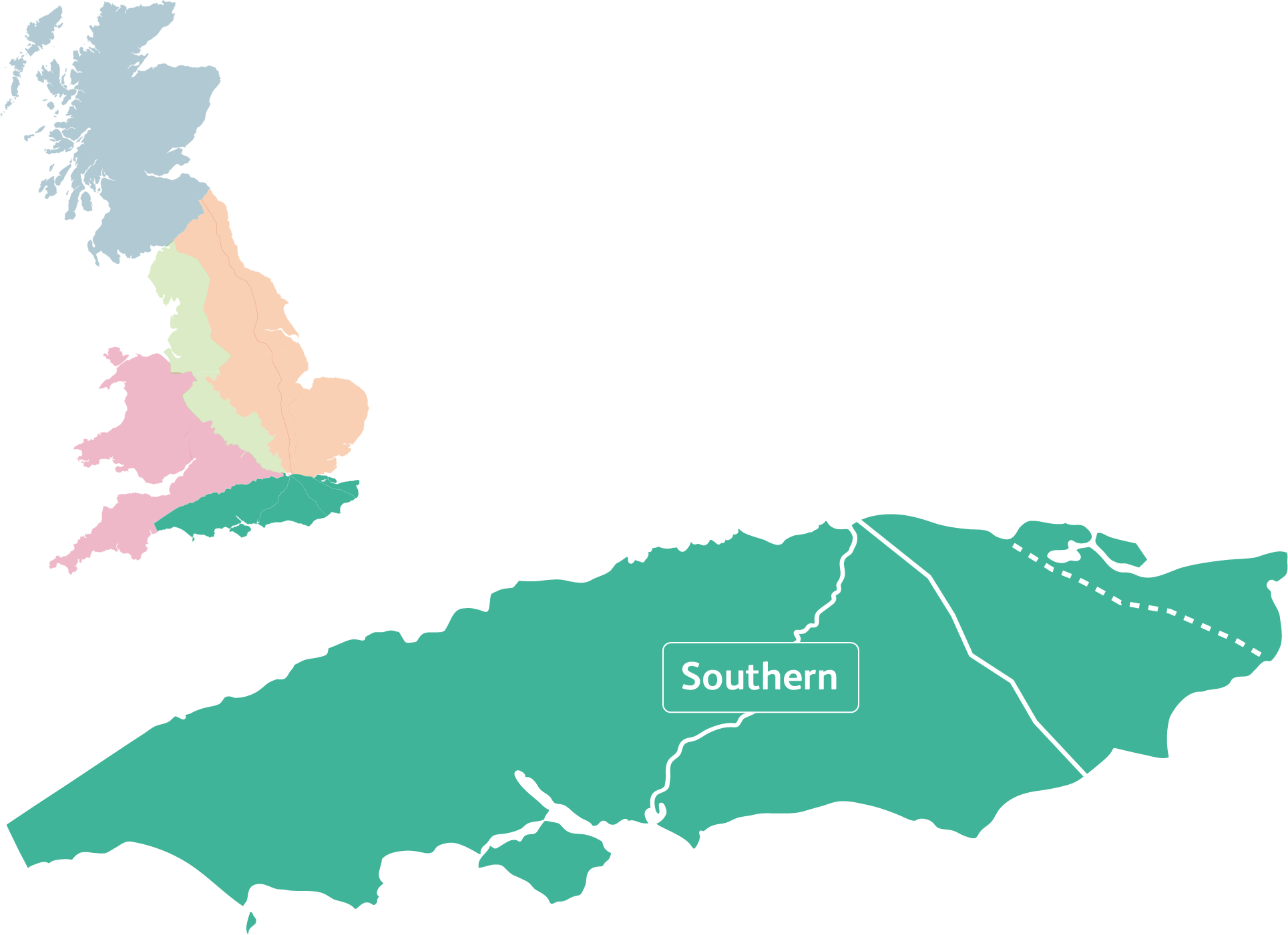 Region network