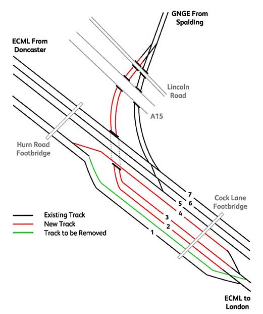 Werrington Grade Separation - Network Rail