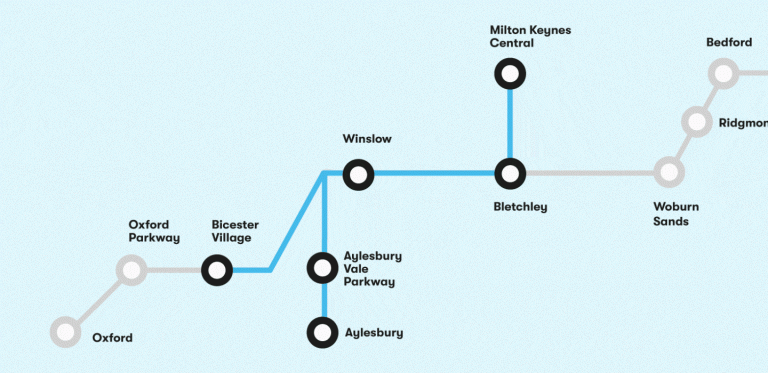 East West Rail - Network Rail