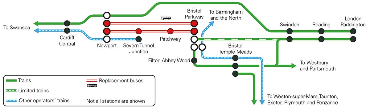 Severn Tunnel track renewal - Network Rail