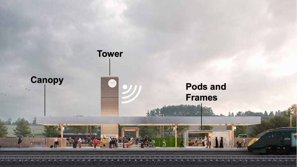 An artistic depiction of an example platform according to the HUB Station design, featuring a clock tower, canopy and pods and frames. 