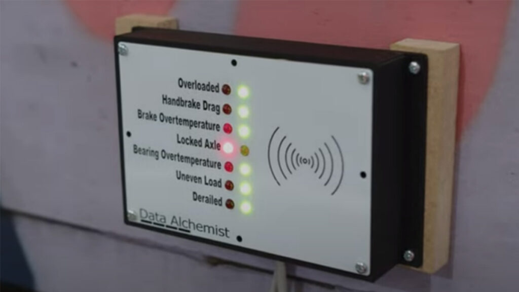 A detection box with various indicator lights for conditions such as Overloaded, Handbrake Drag, Brake Overtemperature, Locked Axle, Bearing Overtemperature, Uneven Load, and Derailed. 